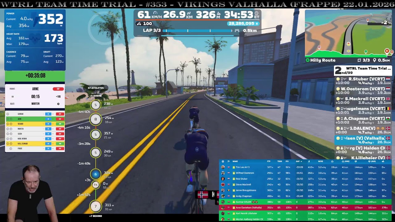 WTRL Team Time Trial - #353 - Vikings Valhalla (Frappe) 22.01.2026