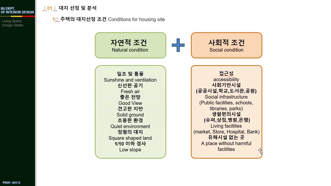 4주차  주거공간디자인 사영재