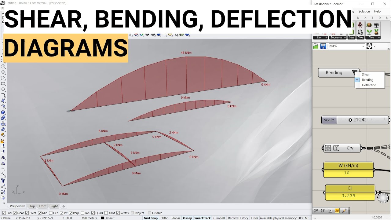 Tutorial: Quick Bending Moment, Shear and Deflection diagrams. Grasshopper Structural Engineering.