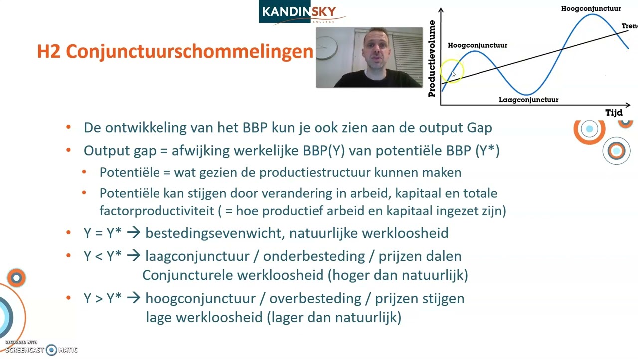LWEO Economisch Beleid Hoofdstuk 2
