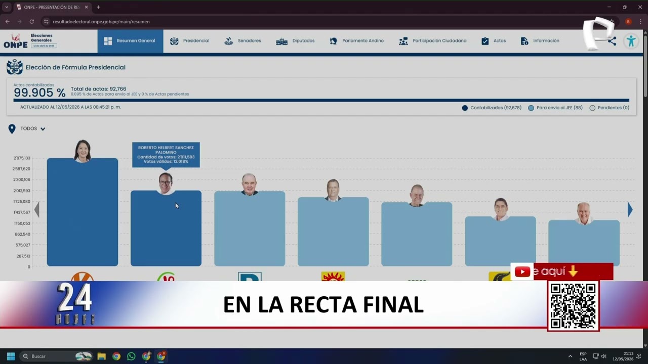 Elecciones 2026: as&iacute; va el conteo de votos de la ONPE