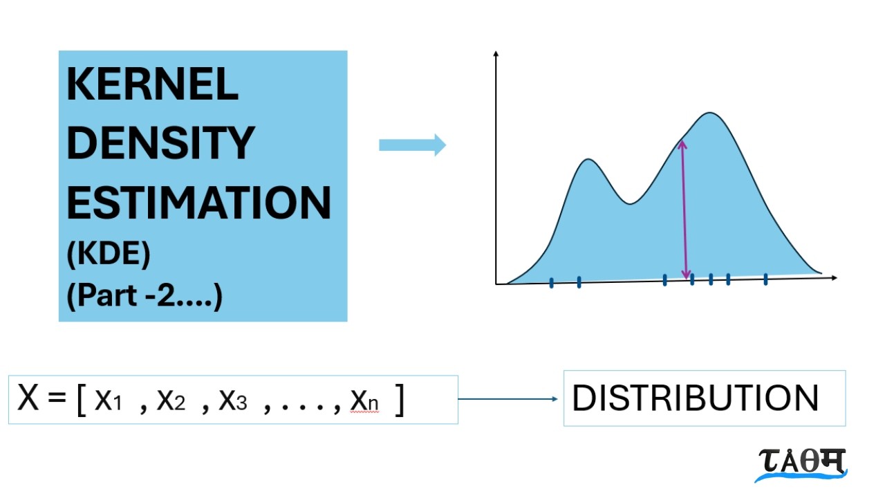 Kernel Density Estimation Part 2: What the Height Really Means (Step-by-Step Calculation).
