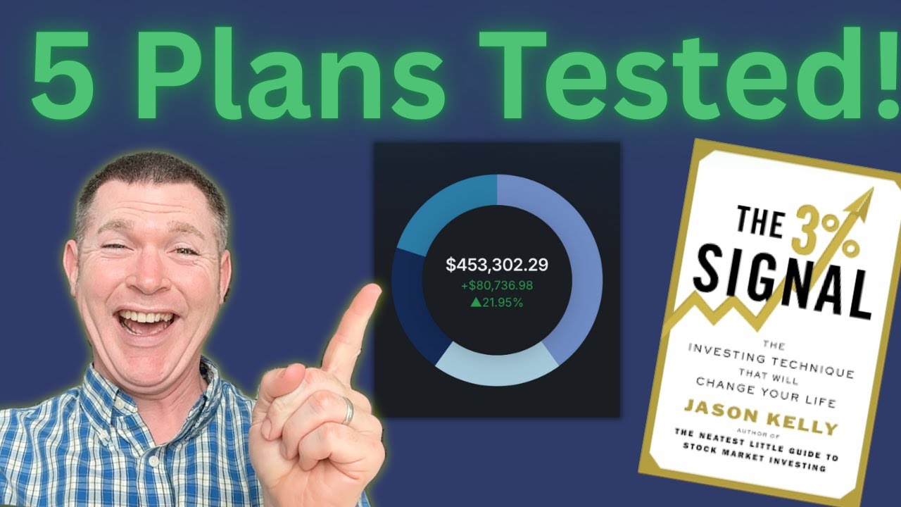 I Tested 5 Strategies—Why The 3% Signal Wins for FIRE!