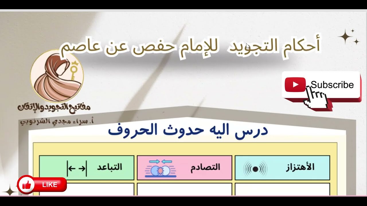 اليه  حدوث الحروف ( الاهتزاز - التصادم -  التباعد)