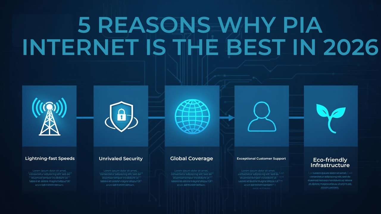 5 REASONS WHY PIA INTERNET IS THE BEST VPN ON THE MARKET