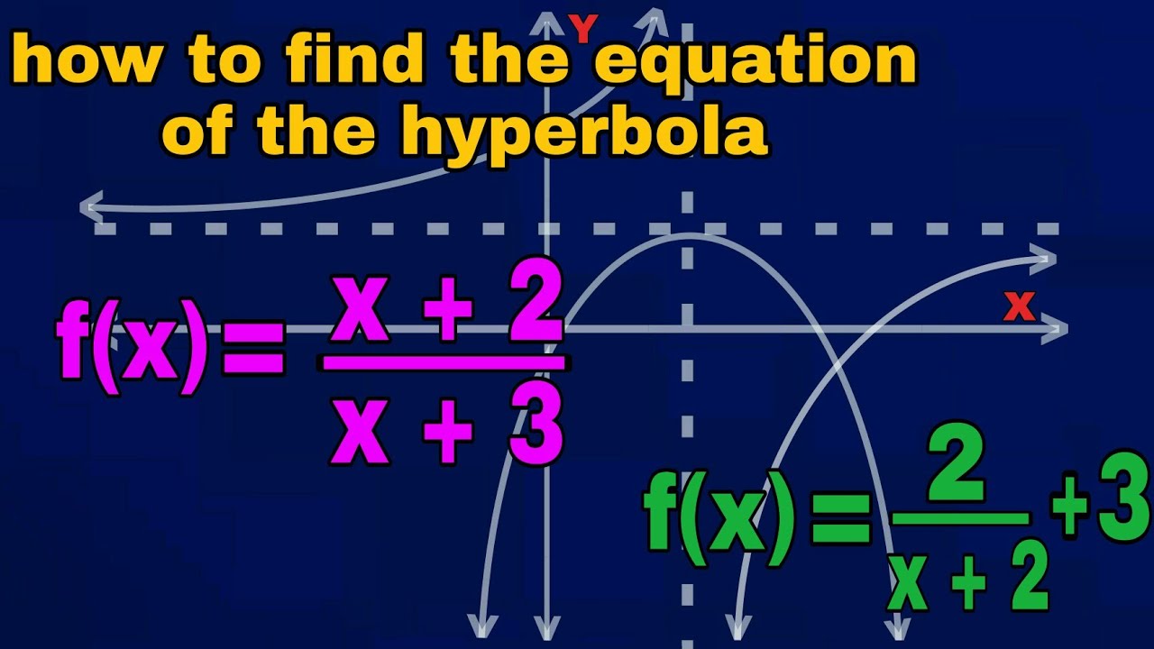 How to write the equation of the hyperbola in the original form. grade 11 and grade 12 functions