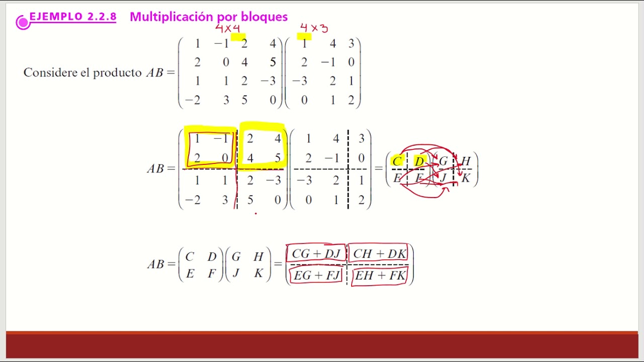 Multiplicación de matrices por bloques