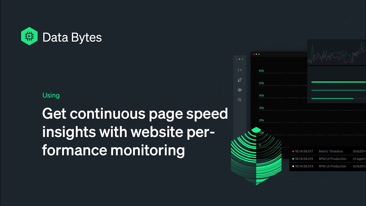 Get continuous page speed insights with website performance monitoring
