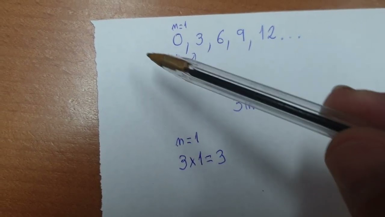 Termo geral de sequência numérica