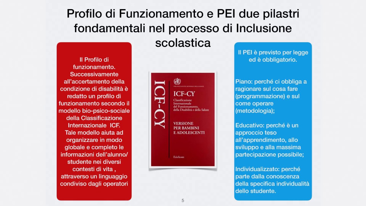 Dall'osservazione strutturata alla compilazione del PEI in ICF CY