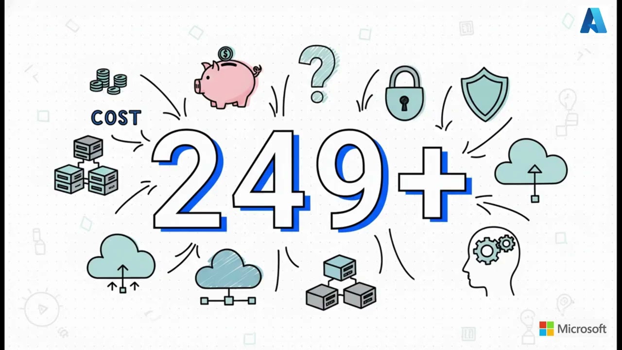 Azure CloudOps Intelligence Agent
