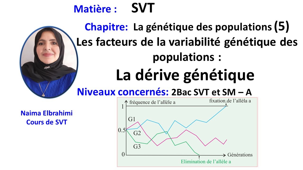 Cours  SVT Bac Biof génétique des populations (5) facteurs de variabilité - dérive génétique