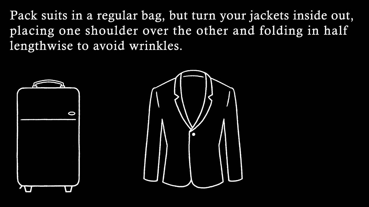 How to Pack a Suit - Best Ways to Travel with a Suit & Jacket | Men's Wearhouse