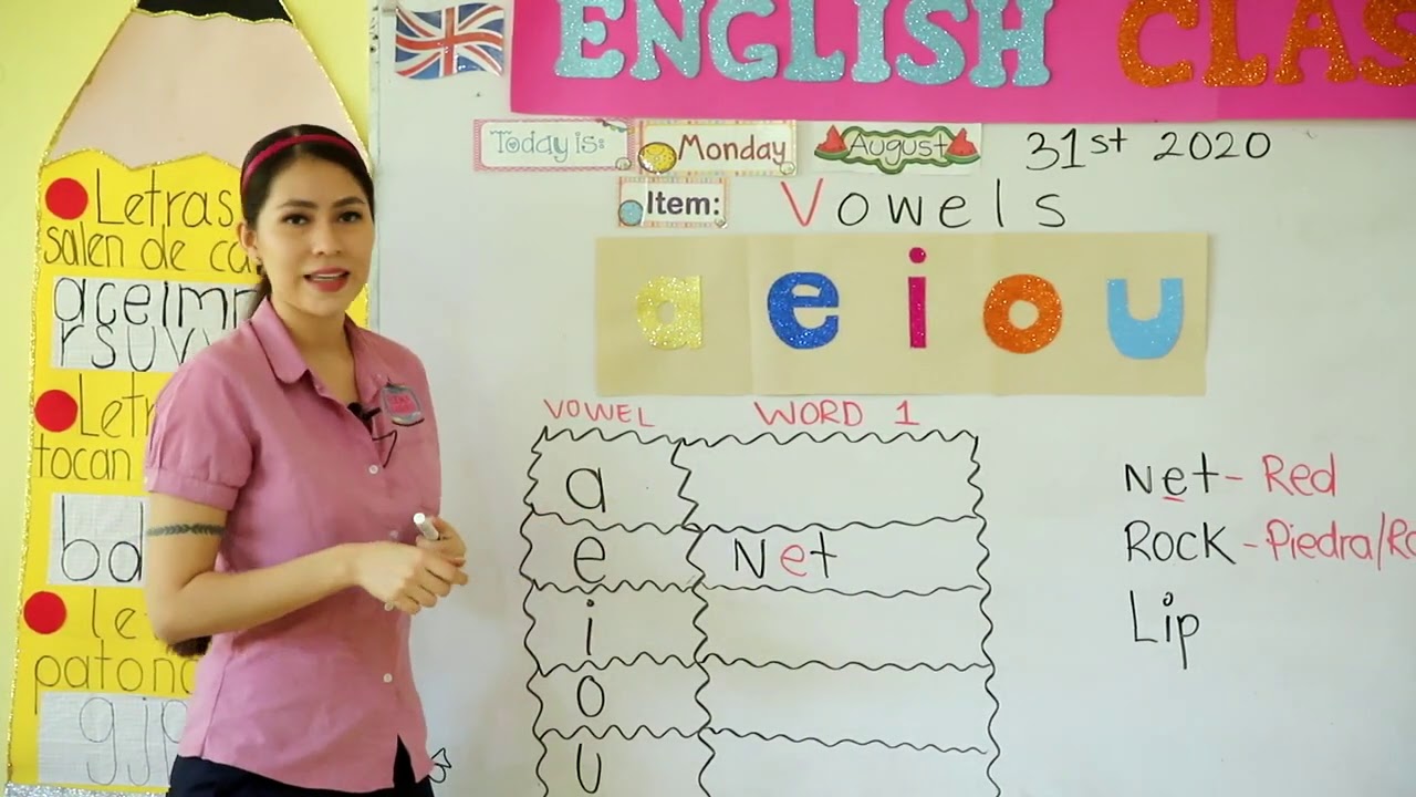 Inglés. Lunes 31 de Agosto. Primer Grado de Primaria