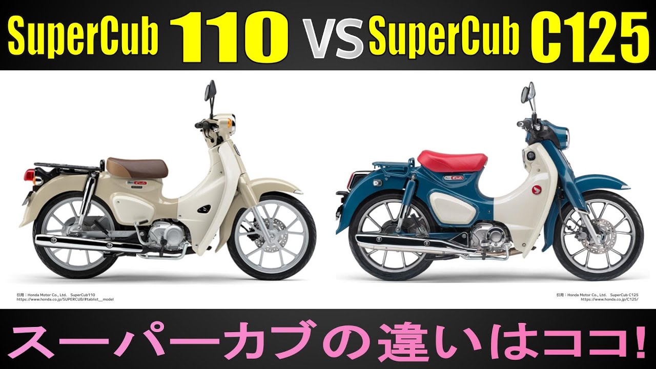 【SuperCub C125×SuperCub 110】メーカーのこだわりを詰め込んだ車両　ポジションや維持費など試乗インプレでは見えてこない違いを徹底比較