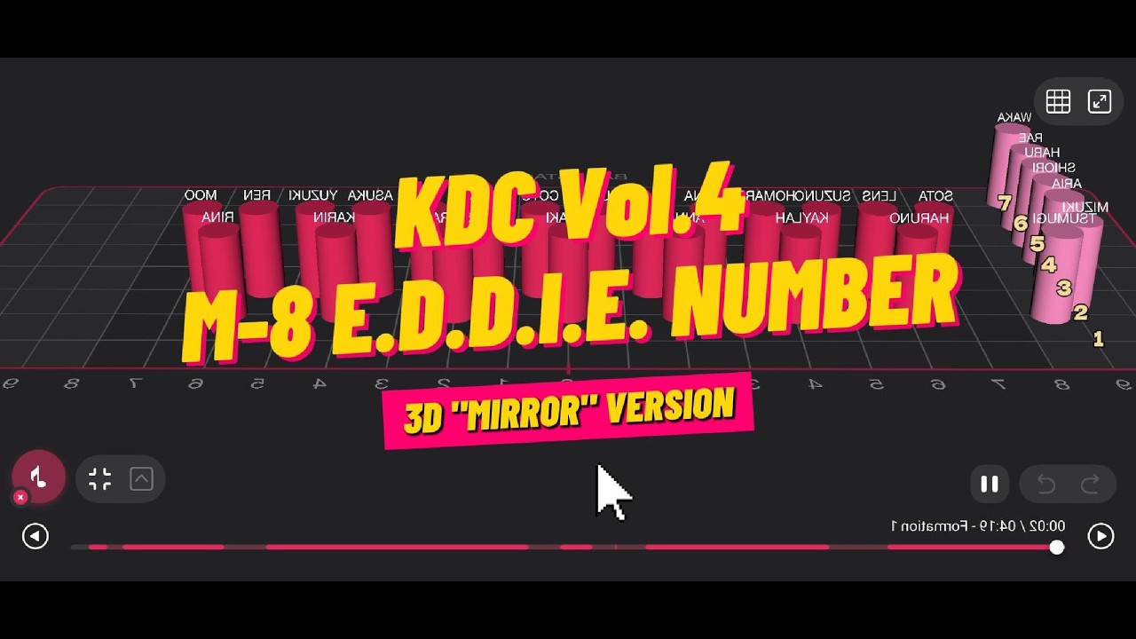KDC Vol.4 M-8 E.D.D.I.E. NUMBER -【 3D反転 構成 動画 】-kinder/elementary-
