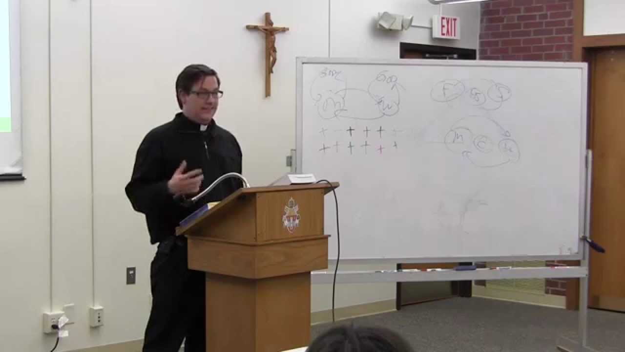 Theology of the Body - Session 2