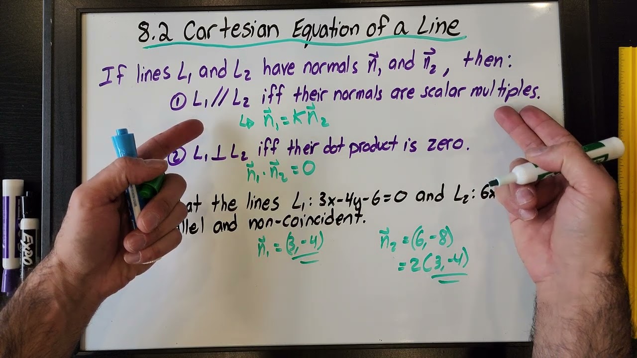 8.2 Cartesian Equation of a Line (Grade 12 Calculus, MCV4U)