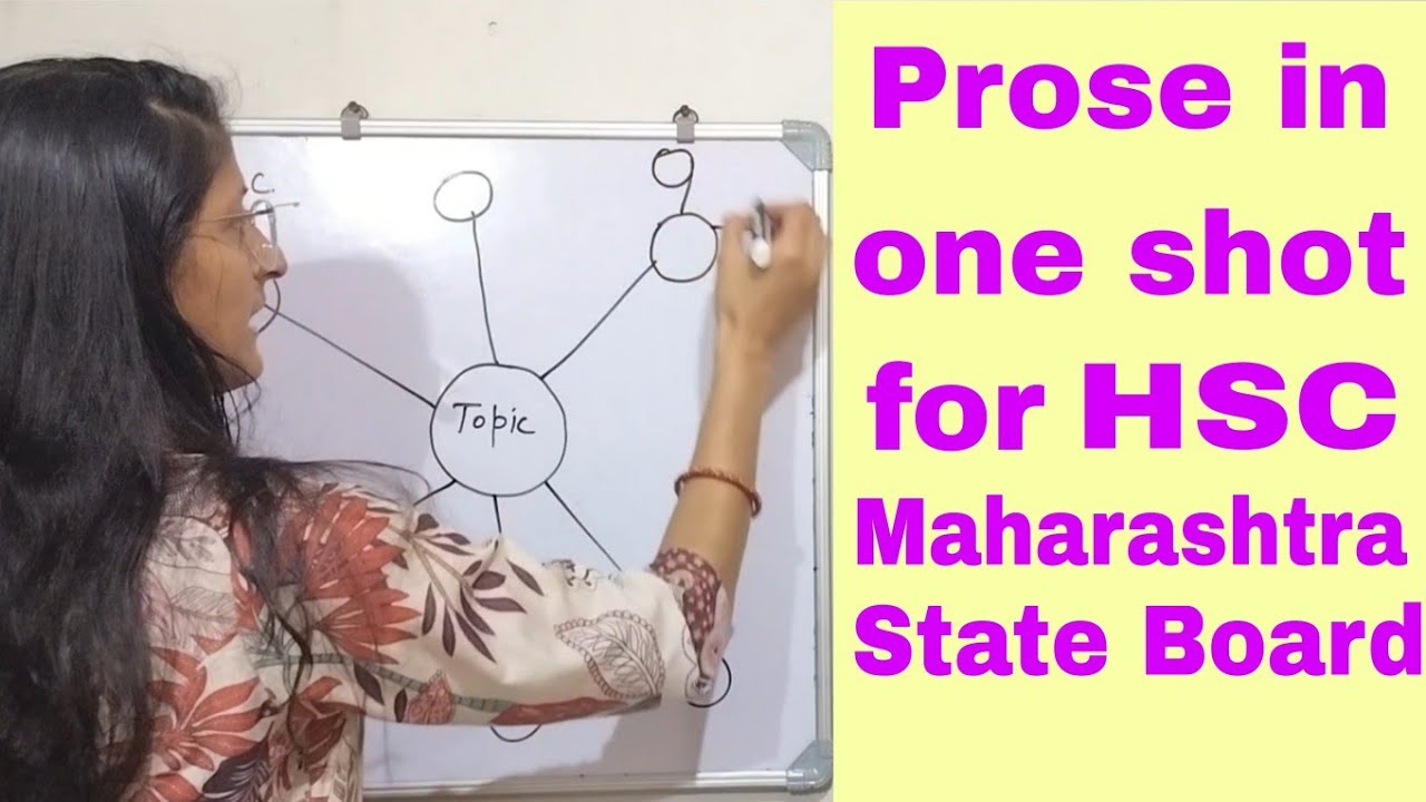 Last minute revision of prose - summary writing & mind mapping. (HSC English Maharashtra Board)