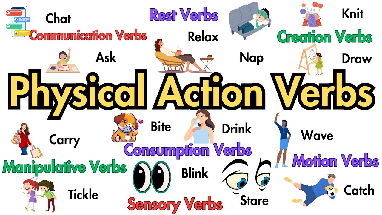 100+ Physical Action Verbs Vocabulary with Sentences (Full Video)