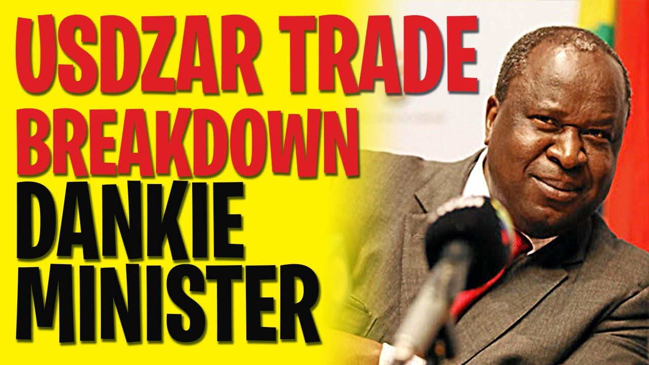 USDZAR trade breakdown naked chart trading | Trade analysis | Forex Trading Strategies
