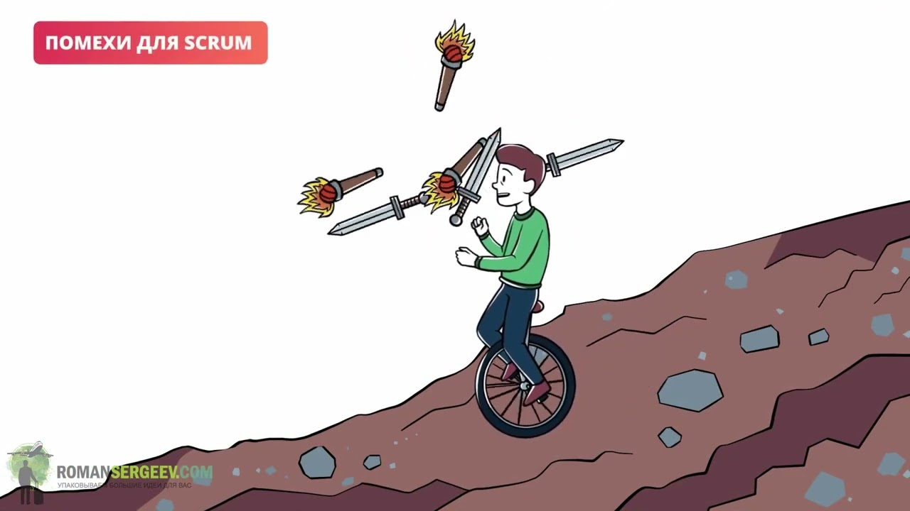 &laquo;SCRUM. Революционный метод управления проектами&raquo; Джефф Сазерленд | Саммари &reg;