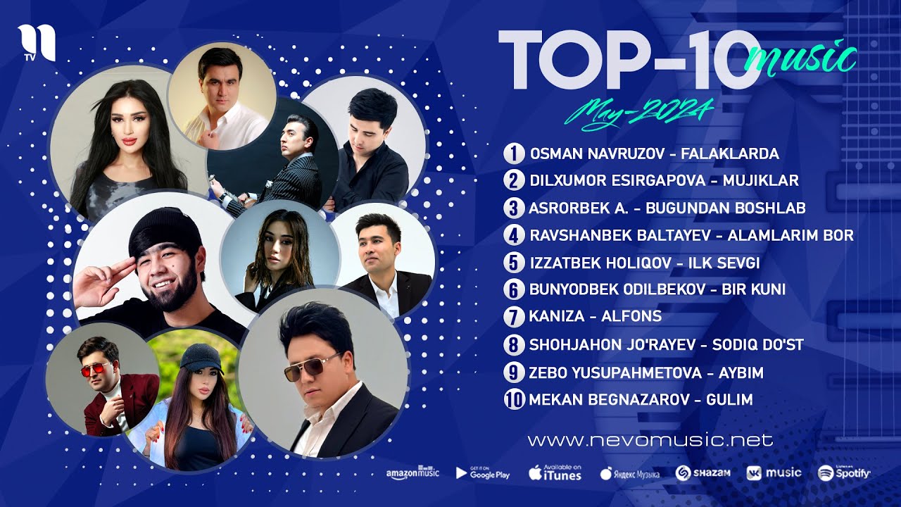 TOP-10 Music May-2024