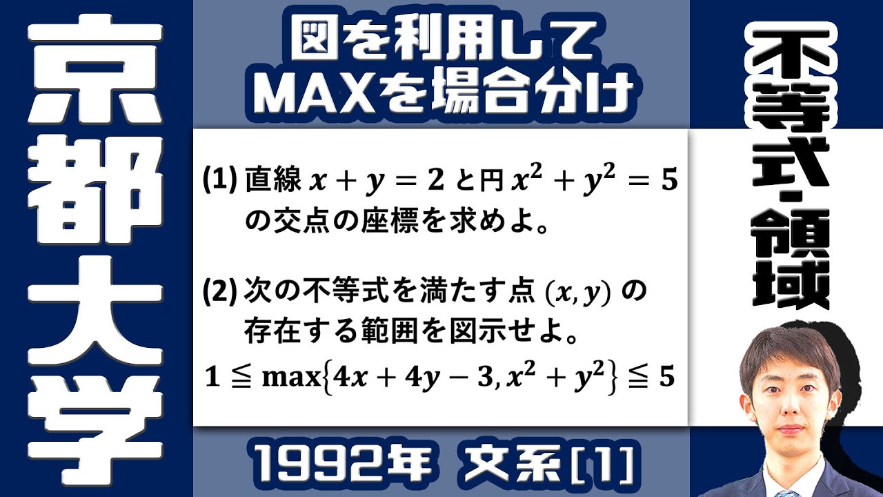 【京大1992】max の場合分け，どうする？【不等式・領域】
