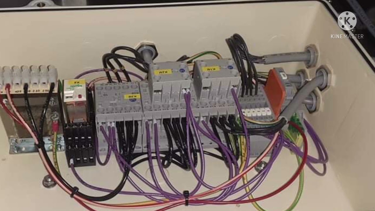 Dough Sheeter Preventive Maintenance | Emer Technology Tv