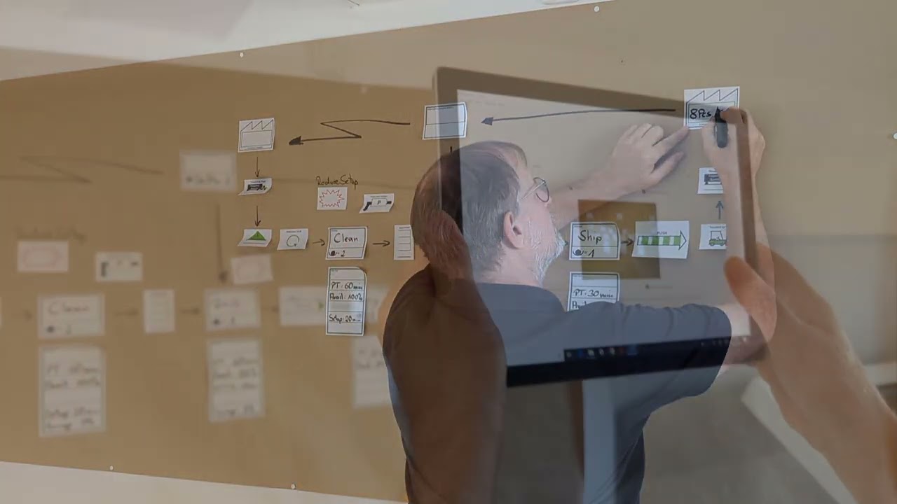 KompAKI &ndash; innovative approaches to combining value stream mapping, AI and simulation