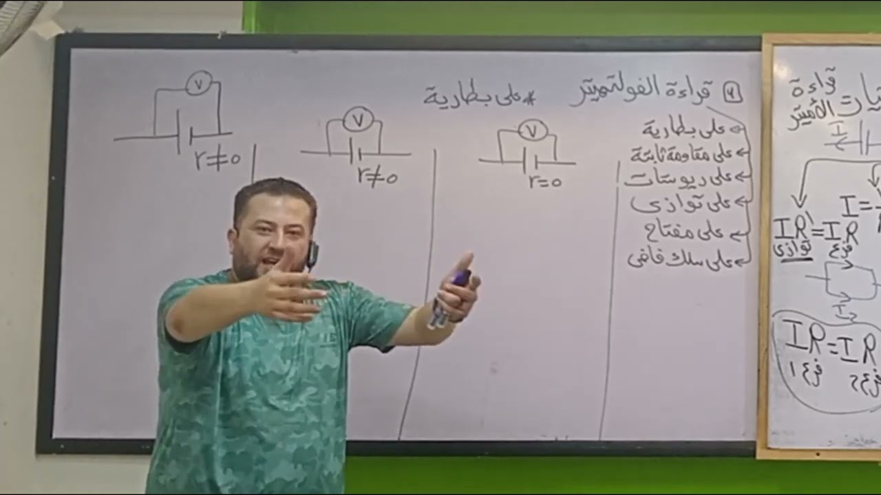 الفيزياء للثانوية العامة والأزهرية 2026 | المحاضرة 6 | قراءة الفولتاميتر وتلخيص قانون أوم