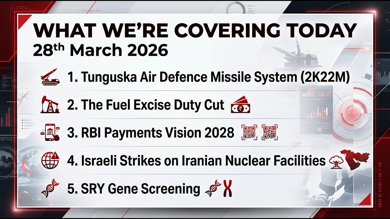 Актуальные события UPSC 28 марта 2026 г. | Tunguska, RBI Vision 2028, SRY Gene | Предварительный ...