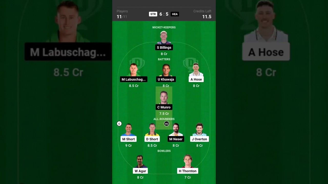 STR vs HEA Dream11 Prediction Today Match, HEA vs STR Fantasy Dream Team Today Match Dream11 Team