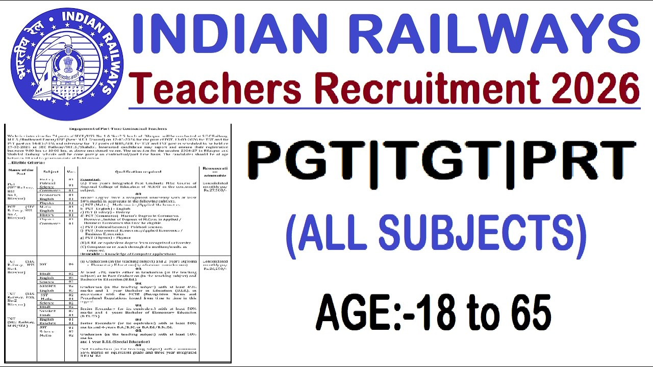 INDIAN RAILWAYS PGT, TGT & PRT TEACHERS RECRUITMENT 2026 | ALL SUBJECTS | AGE 65 YEARS | रेलवे भर्ती