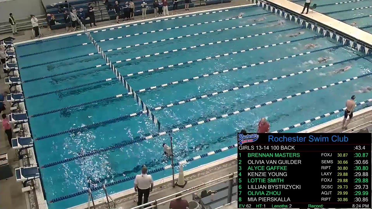 2/14/2026-SATURDAY-6:15 PM-Session 10- FINALS-RSC President's Day Meet-Rochester Recreation Center.