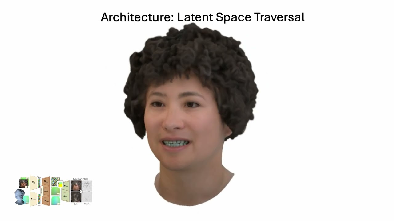 SynShot: Synthetic Prior for Few-Shot Drivable Head Avatar Inversion