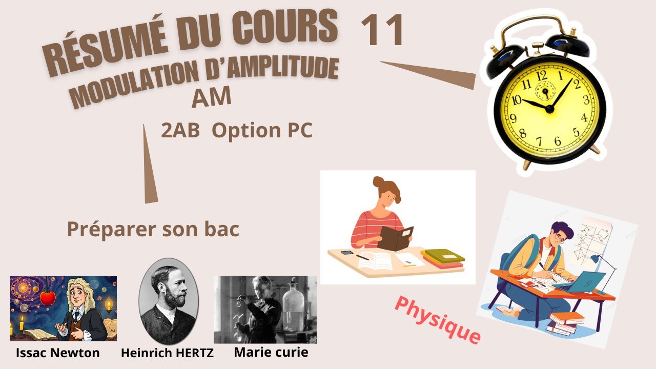 Modulation d'amplitude (AM) : Transmission d'un signal de basse fréquence