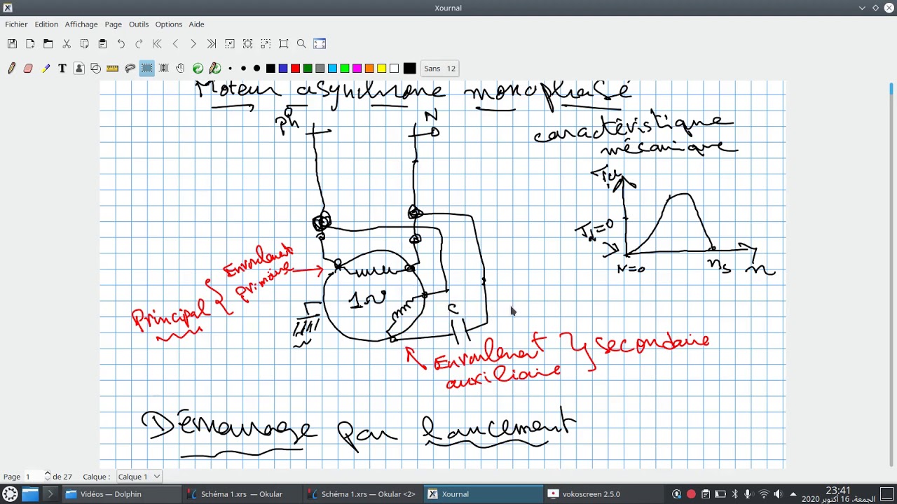 EP14# Moteur asynchrone monophasé