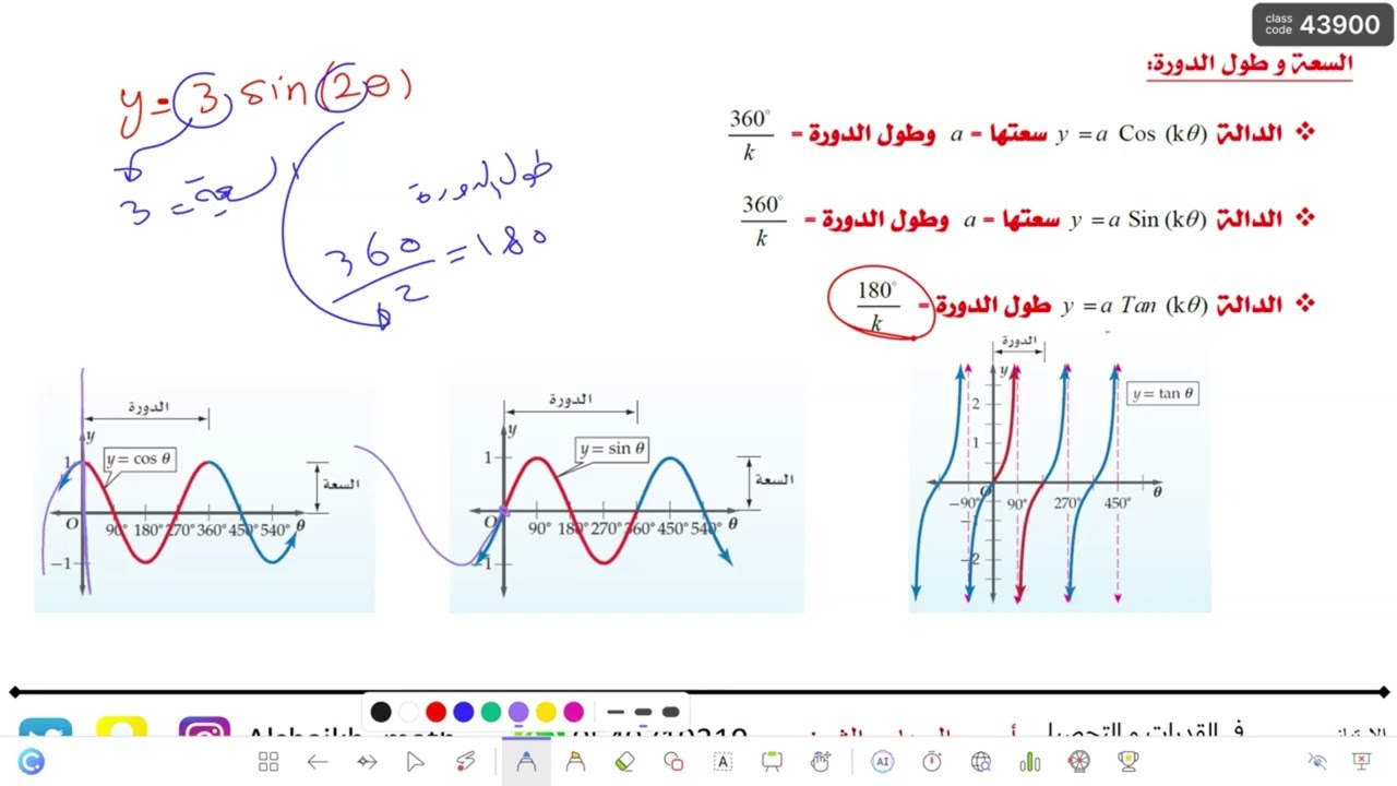 مراجعة المتطابقات المثلثية