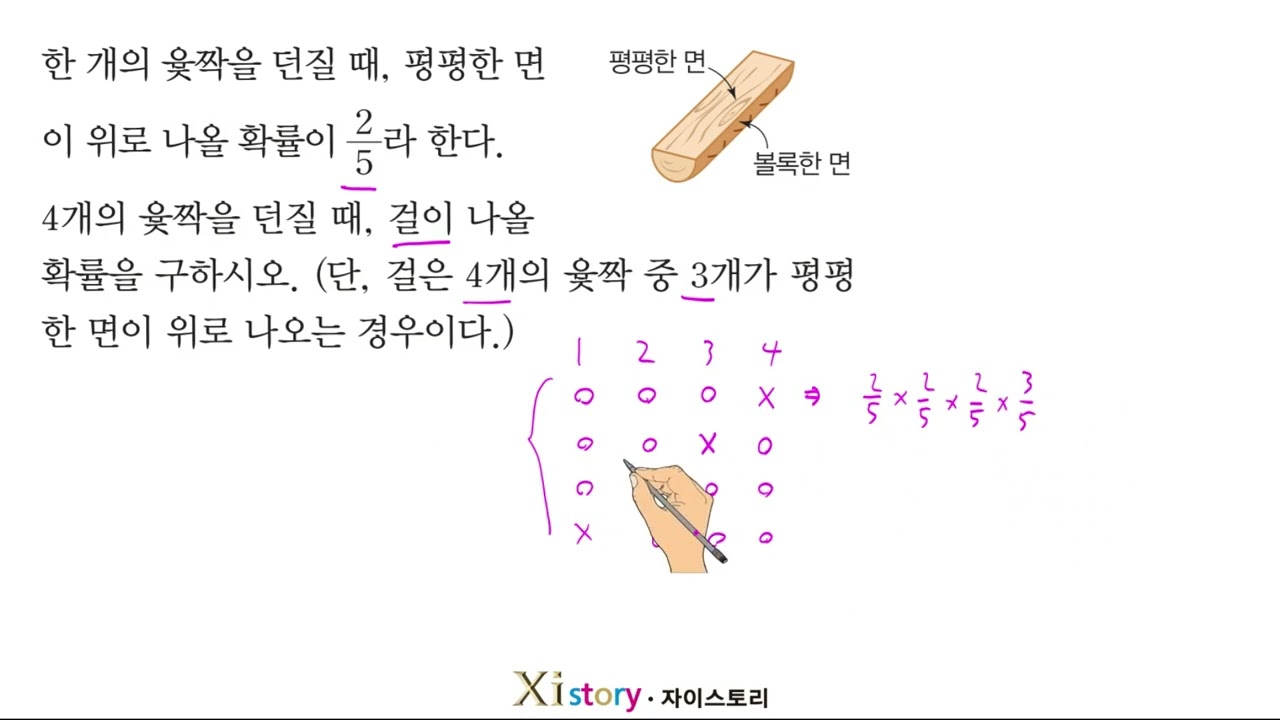 K 확률 [유형2]