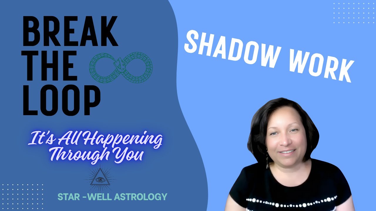The Mind-Made Reality: Is your reality reflecting your true self—or your shadow?