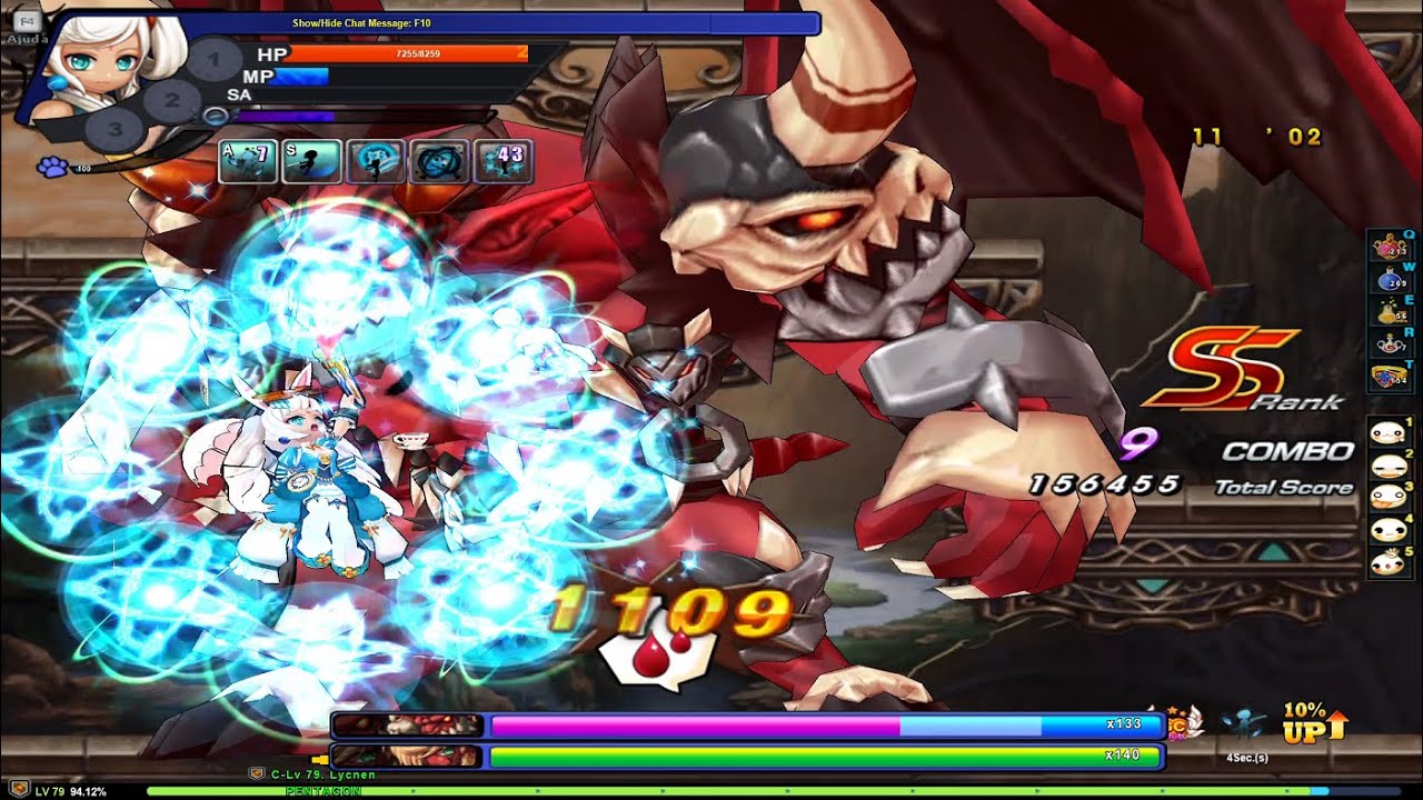 Angry Boss Archimedia (Rin) Grand Chase Classic