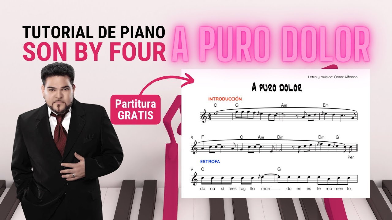 A Puro Dolor Piano | Son By Four | Tutorial, letra, acordes y partitura para piano