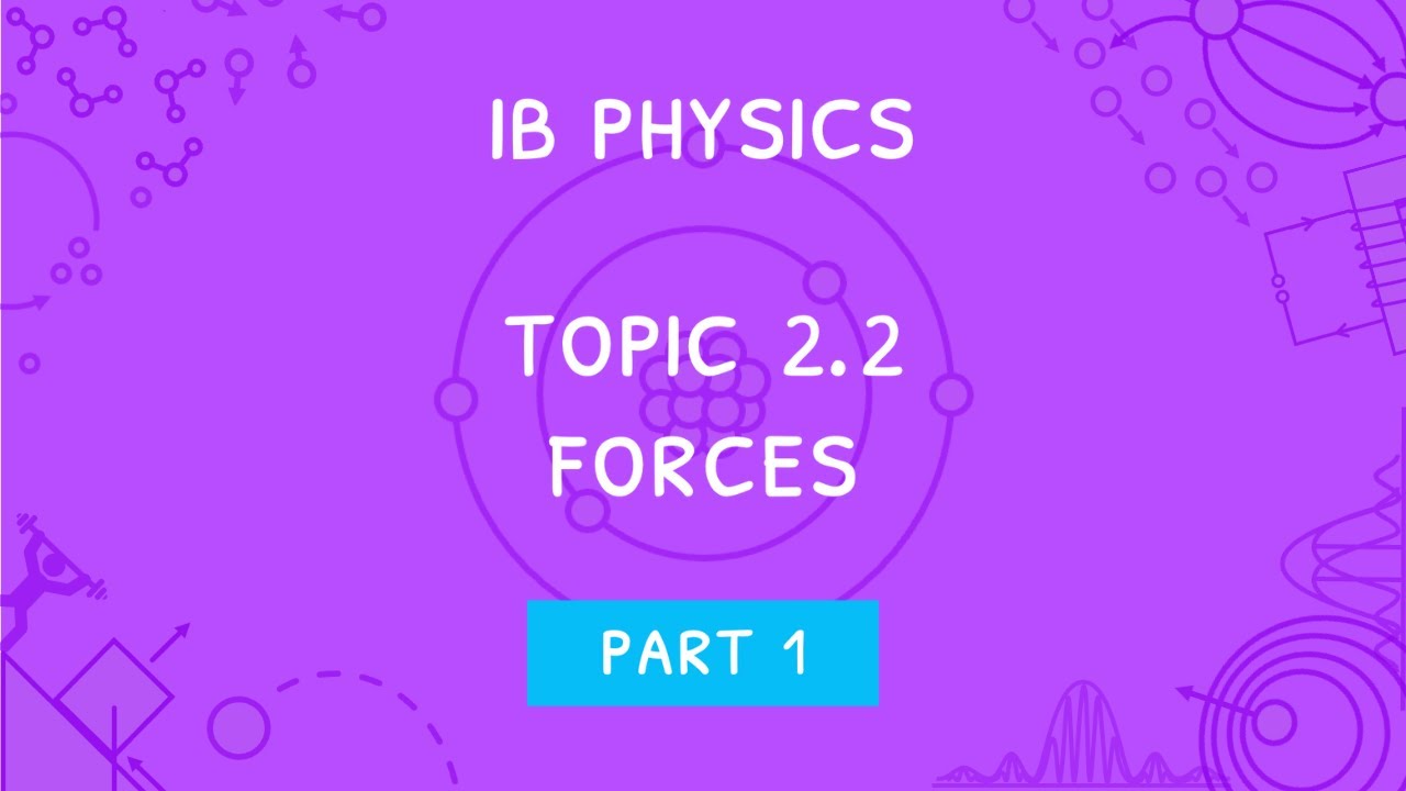 IB Physics Topic 2.2 (Part 1): Forces, Free Body Diagrams, and Newton's Laws