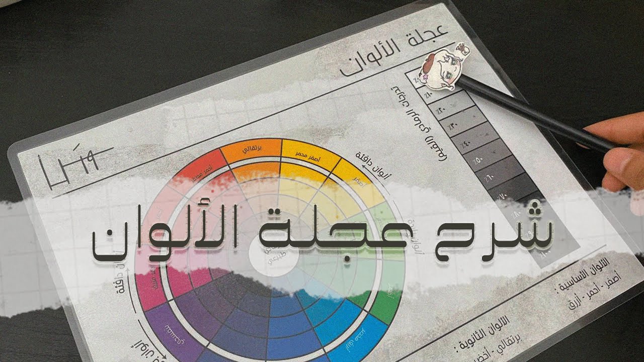 شرح كامل لعجلة الألوان .سورَس.