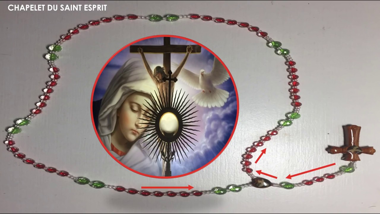 Chapelet du Saint Esprit-Comment le réciter