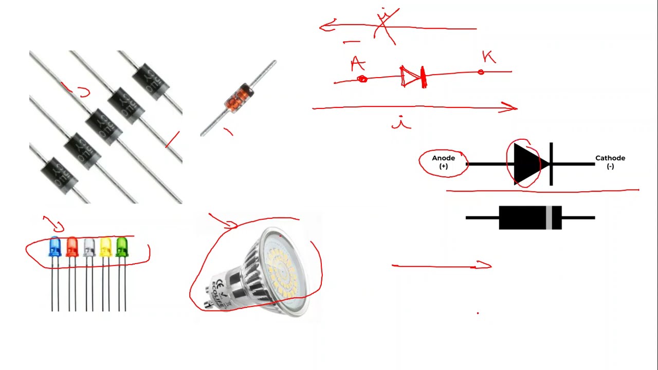 Cours ELECTRONIQUE ANALOGIQUE - Chapitre 1: Les diodes (Partie 1)
