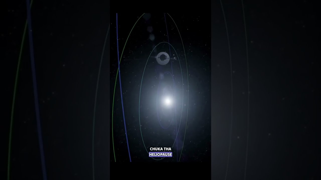 How big is our galaxy Solar System 