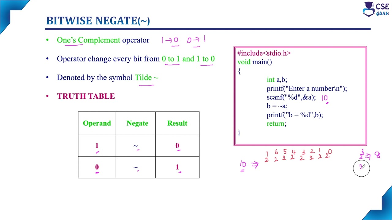 Bitwise Operator  Bitwise Negate | Operators in C | Basic Concepts of C | Lec 23 | C Programming