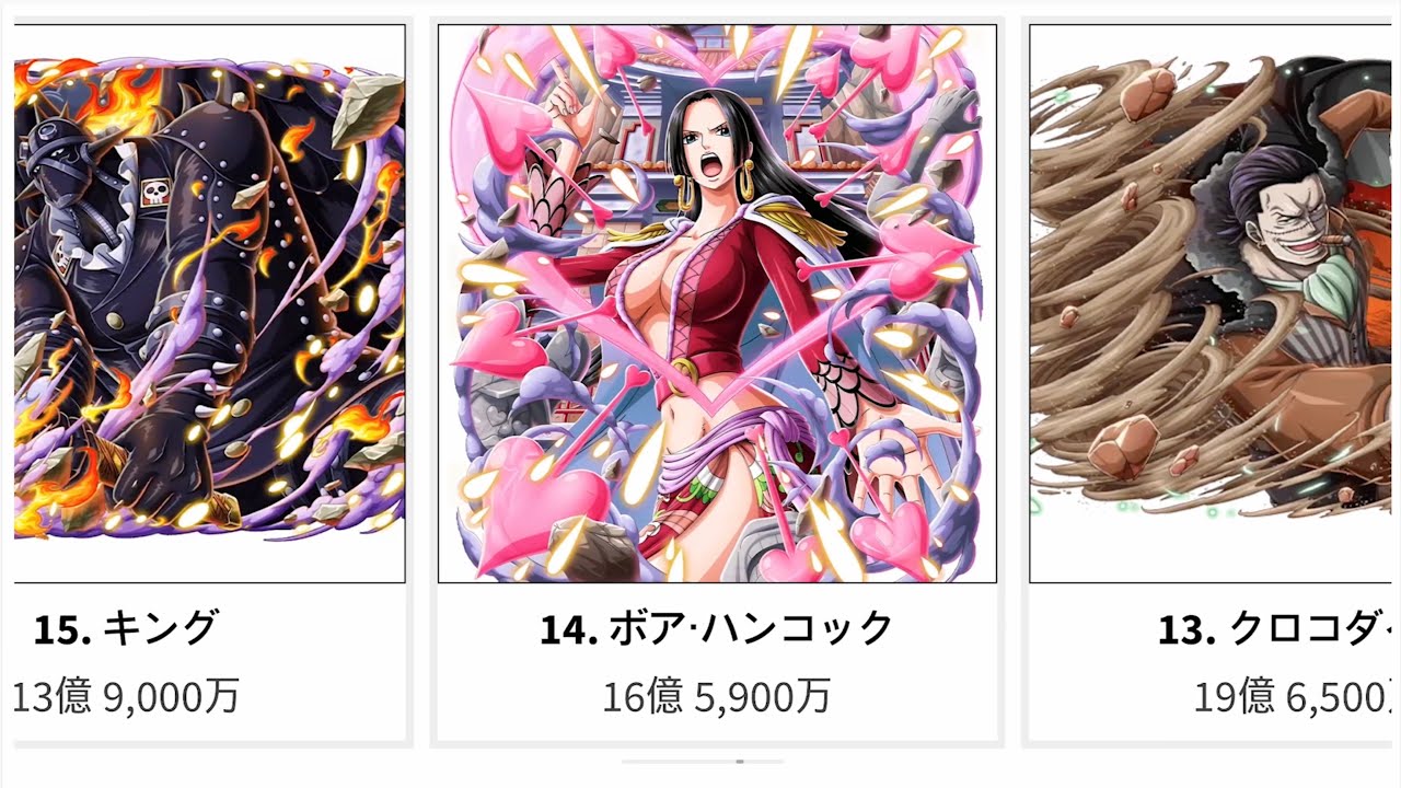 ONE PIECE 歴代懸賞金ランキング